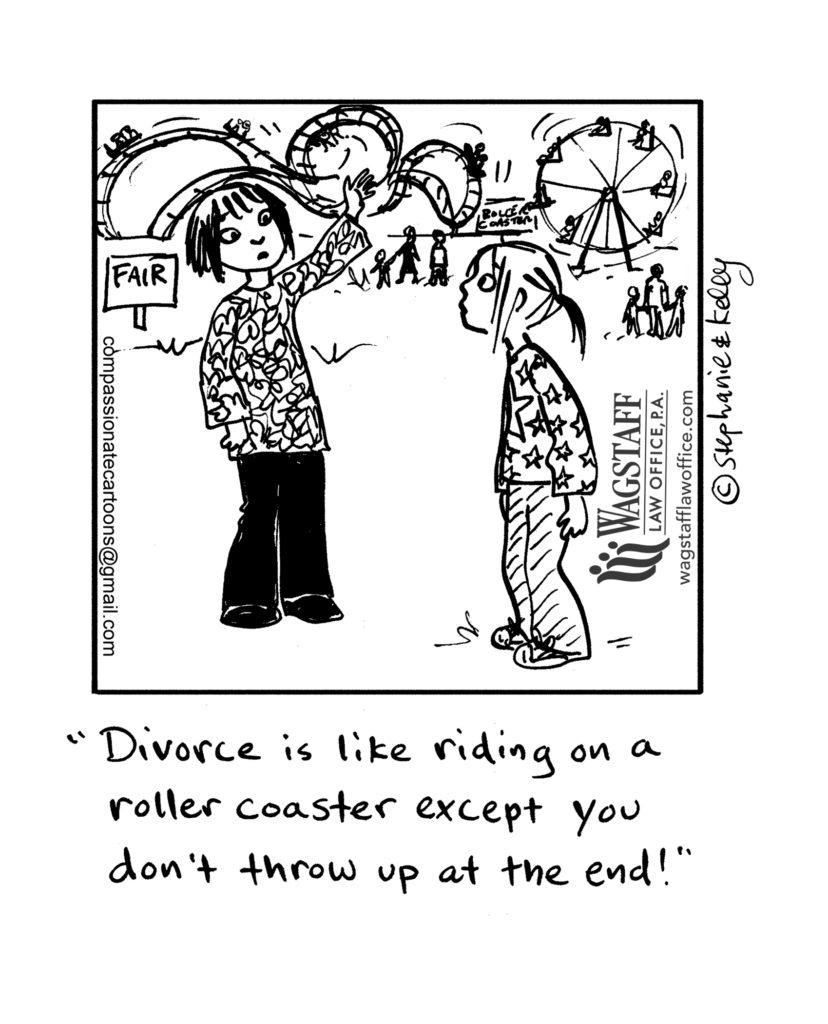 divorce modification